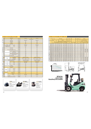 Chariots élevateurs frontaux à gaz Maximal FGL 25 T-M2WA3