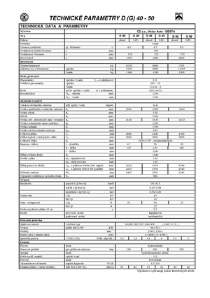 Chariots élevateurs frontaux à gaz Desta G 50