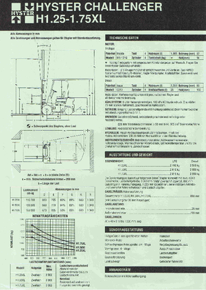 Chariots élevateurs frontaux à gaz Hyster H 1.50 XL