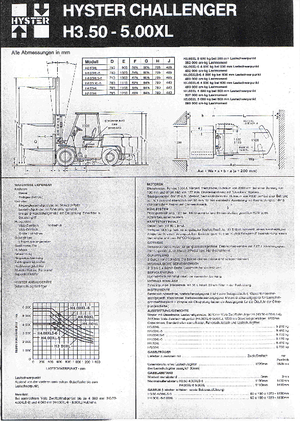Chariots élevateurs frontaux à gaz Hyster H 4.00 XLS/6