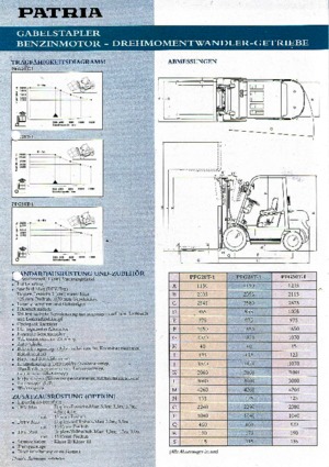 Chariots élevateurs frontaux à gaz Patria PFG 20 T 1