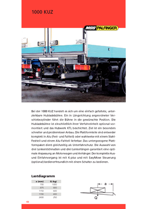 Chargement montées sur camions MBB Palfinger 1000 KUZ