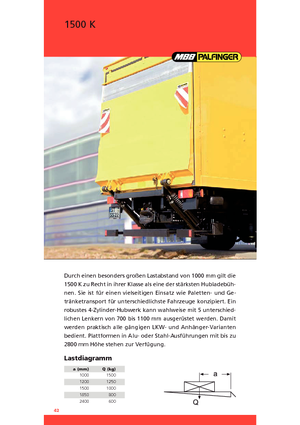 Chargement montées sur camions MBB Palfinger 1500 K