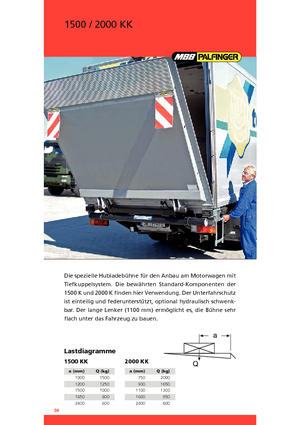 Chargement montées sur camions MBB Palfinger 2000 KK