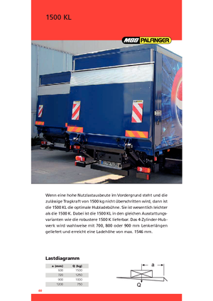 Chargement montées sur camions MBB Palfinger 1500 KL