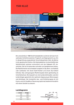 Chargement montées sur camions MBB Palfinger 1500 KLUZ