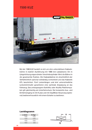 Chargement montées sur camions MBB Palfinger 1500 KUZ