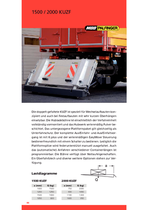 Chargement montées sur camions MBB Palfinger 1500 KUZF