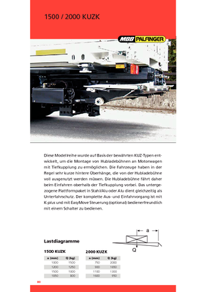 Chargement montées sur camions MBB Palfinger 2000 KUZK