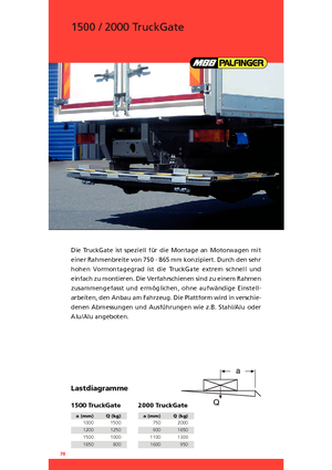Chargement montées sur camions MBB Palfinger 2000 TruckGate