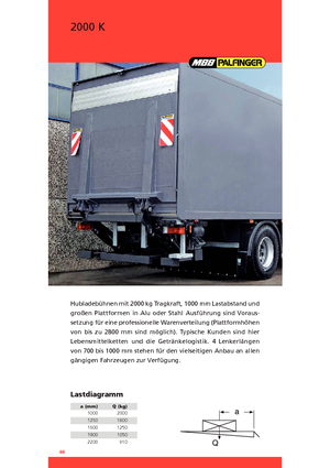 Chargement montées sur camions MBB Palfinger 2000 K