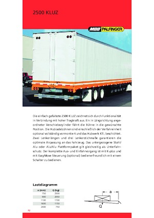 Chargement montées sur camions MBB Palfinger 2500 KUZ