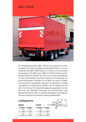 Chargement montées sur camions MBB Palfinger 500 M