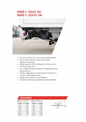 Chargement montées sur camions MBB Palfinger MBB C 1500 SK