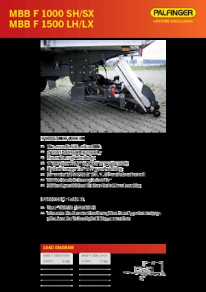 Chargement montées sur camions MBB Palfinger MBB F 1000 SH