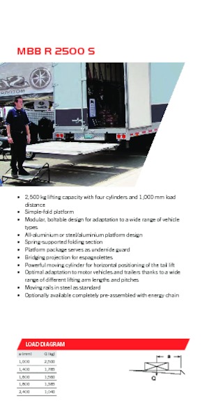 Chargement montées sur camions MBB Palfinger MBB R 2500 S