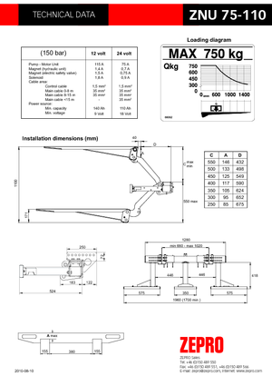 Chargement montées sur camions ZEPRO RZNU 75-110