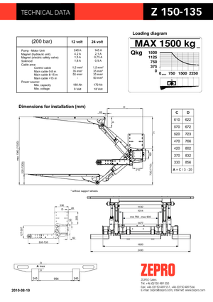 Chargement montées sur camions ZEPRO Z 150 PLA