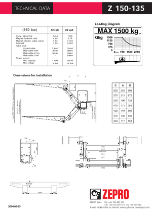 Chargement montées sur camions ZEPRO Z 150