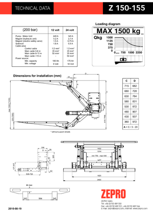 Chargement montées sur camions ZEPRO Z 150