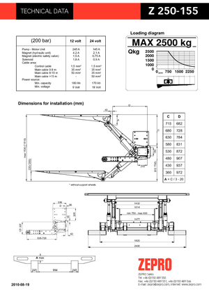 Chargement montées sur camions ZEPRO Z 250
