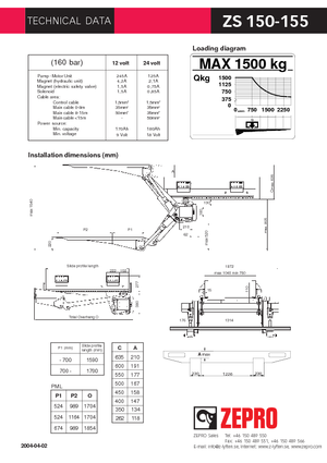 Chargement montées sur camions ZEPRO ZS 150