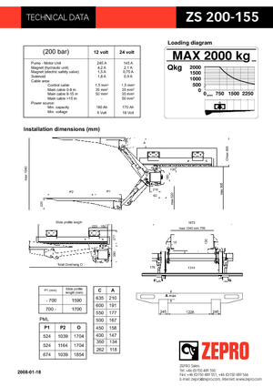 Chargement montées sur camions ZEPRO ZS 200