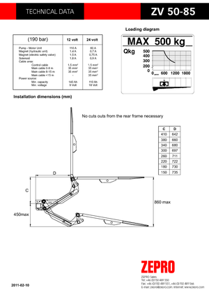 Chargement montées sur camions ZEPRO ZV 50-85