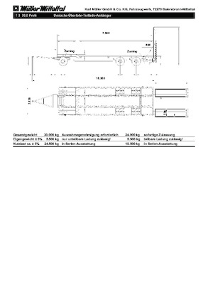 Remorques surbaissées Müller Mitteltal T 3 30,0 Profi