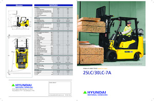 Chariots élevateurs frontaux à gaz Hyundai 30LC-7A