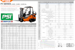 Chariots élevateurs frontaux à gaz OCTANE FY10 