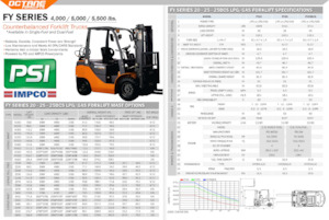 Chariots élevateurs frontaux à gaz OCTANE FY25BCS
