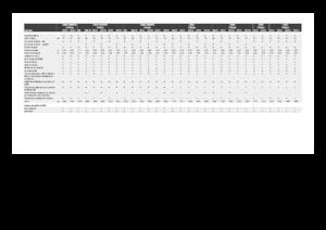 Moissonneuses-batteuses ramasseuses de maïs Claas Corio 1275 C 