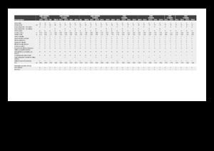 Moissonneuses-batteuses ramasseuses de maïs Claas Corio 1275 C 