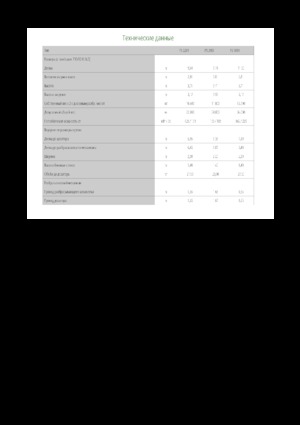 Épandeurs à fumier Strautmann PS 3401