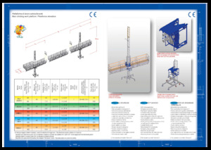 Nacelles grimpantes à mâts Safi GAMMA S 2000