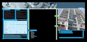 Ascenseurs industriels Alba MC-1000