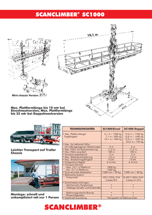 Nacelles grimpantes à mâts Scanclimber SC 1000 E