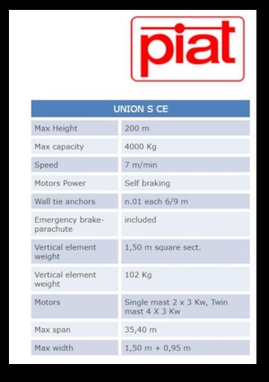 Nacelles grimpantes à mâts Piat UNION S CE