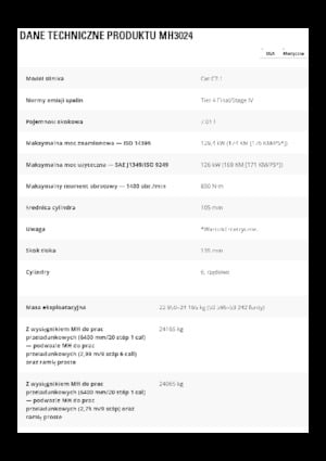 Manipulateurs de matériaux Caterpillar MH3024