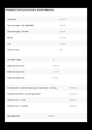 Manipulateurs de matériaux Caterpillar MH3250