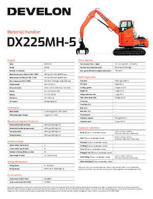Manipulateurs de matériaux Develon DX225MH-5