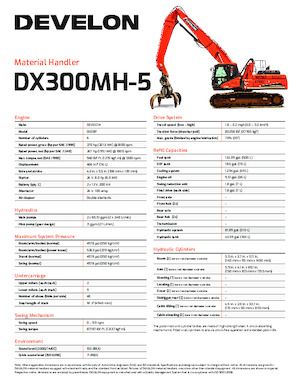 Manipulateurs de matériaux Develon DX300MH-5