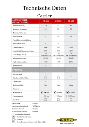 Herse à disques en zinc Väderstad Carrier 300