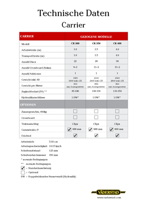 Herse à disques en zinc Väderstad Carrier 300