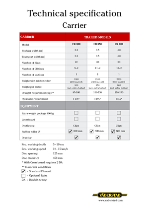 Herse à disques en zinc Väderstad Carrier 300