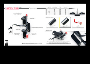 Rouleaux pour des champs et prairies Expom® Jacek 4.0 