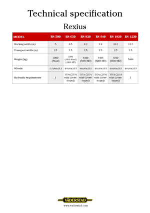 Rouleaux pour des champs et prairies Väderstad Rexius 940