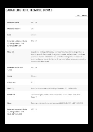 Mini Pelles Caterpillar 301.6