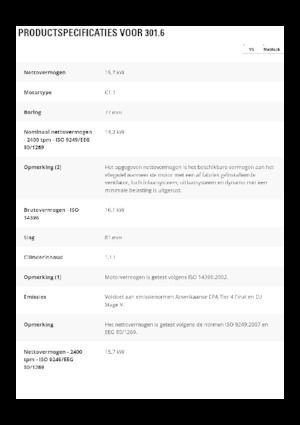 Mini Pelles Caterpillar 301.6